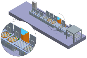 NDT-PT1200型荧光渗透检测线
